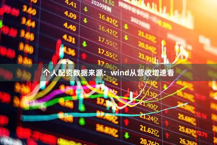 个人配资数据来源：wind　　从营收增速看
