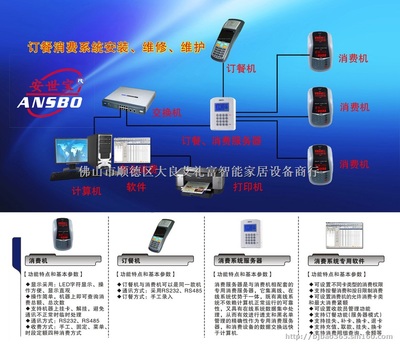 順德食堂售飯系統(tǒng)與賽門國際 一站式安全防護(hù)設(shè)備采購指南