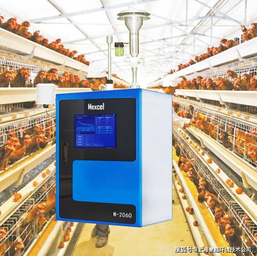 家畜養(yǎng)殖場惡臭在線監(jiān)測設備 智能設備零售與批發(fā)市場洞察